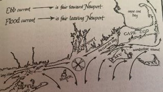 Narragansett Bay and Local Topics